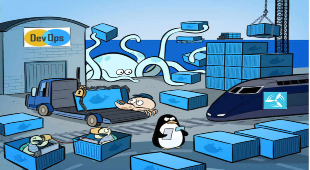 Docker - DevOps